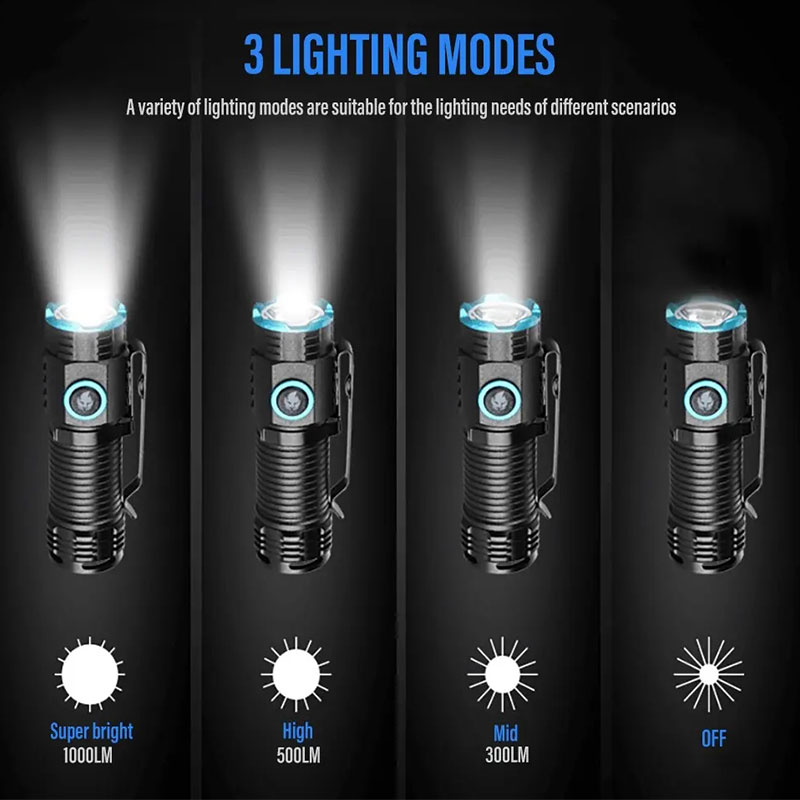 Powerful XHP50 LED Flashlight  - Street Fashion Blog 评论和价格