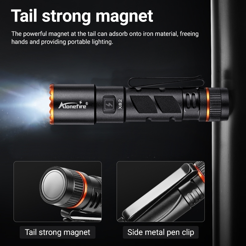 Mini EDC Flashlight USB Rechar - Street Fashion Blog 评论和价格