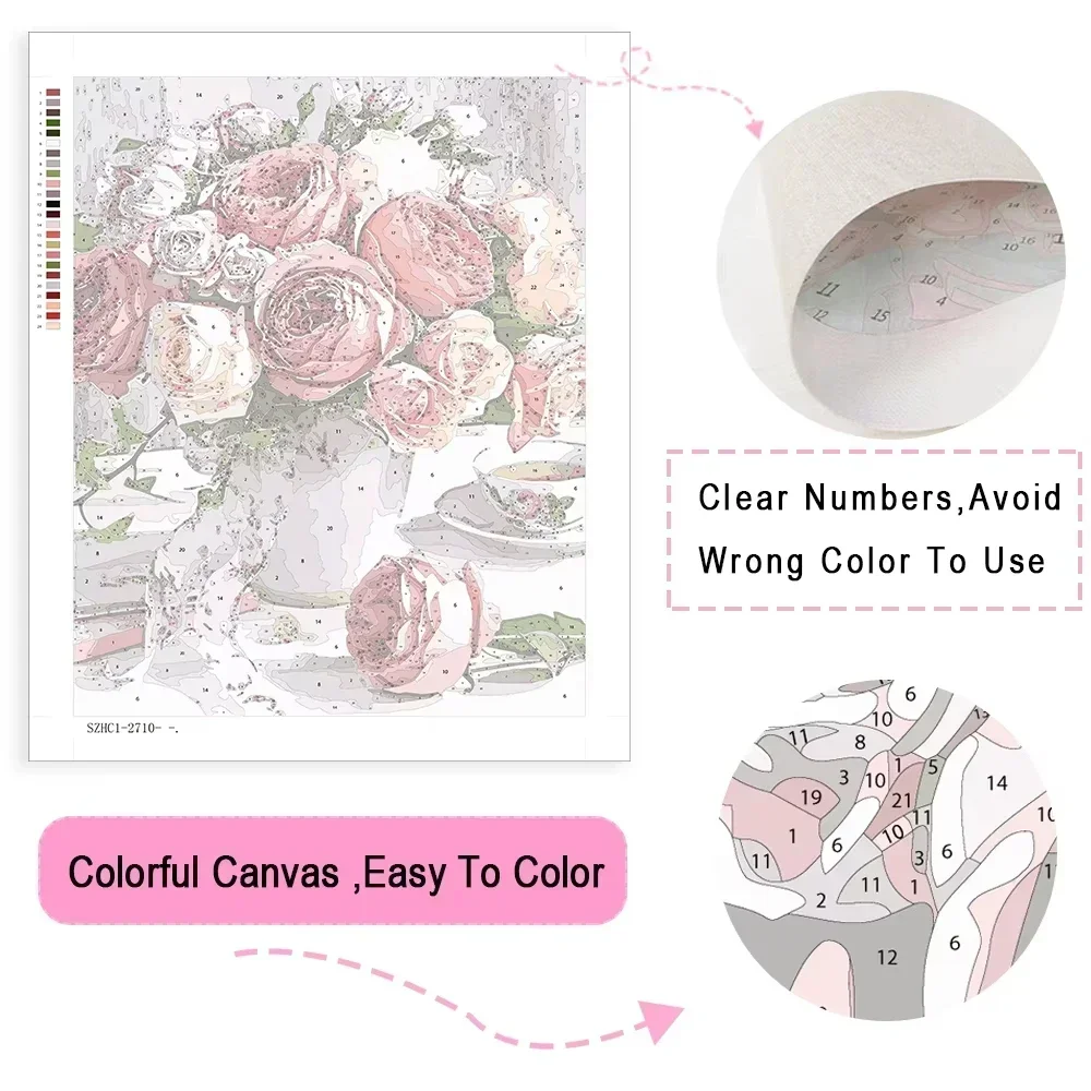 Diy Paint By Number Kits Adult - Street Fashion Blog 评论和价格