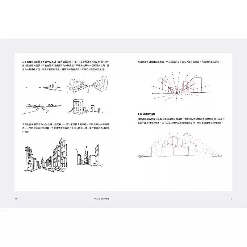 Learn To Draw Street Scenes in - Street Fashion Blog 评论和价格