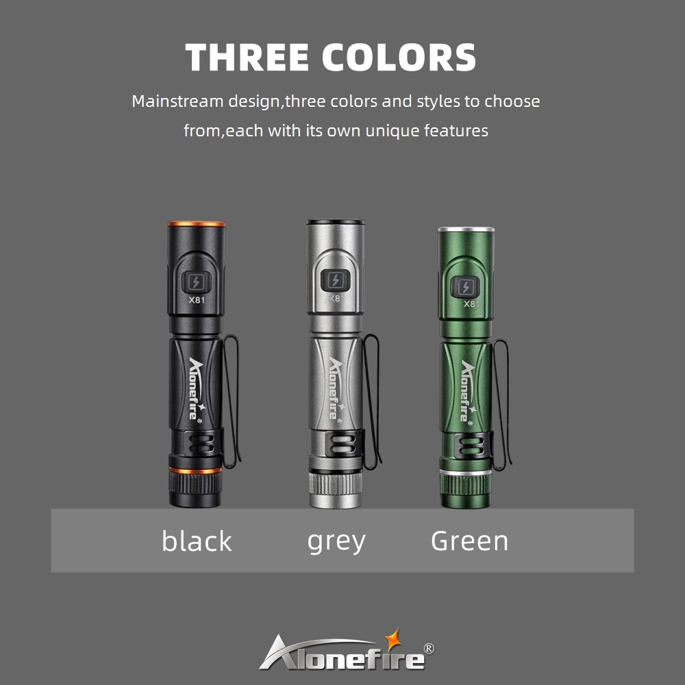 EDC Mini High Bright Pen Flash - Street Fashion Blog 评论和价格